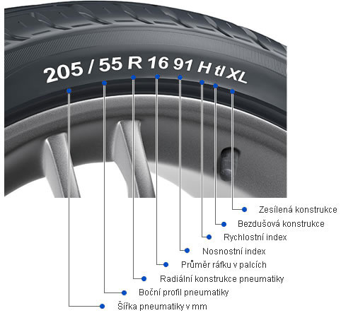 značky pneu